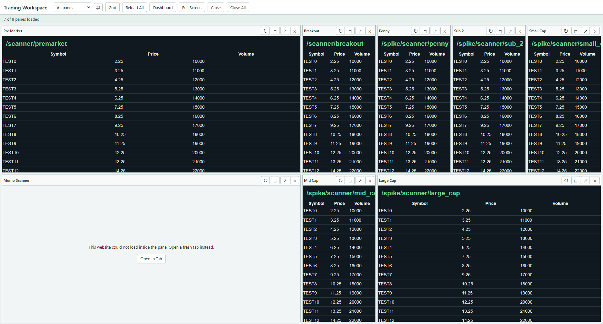 Prototype browser workspace with seven synthetic scanner panes and an external-site fallback